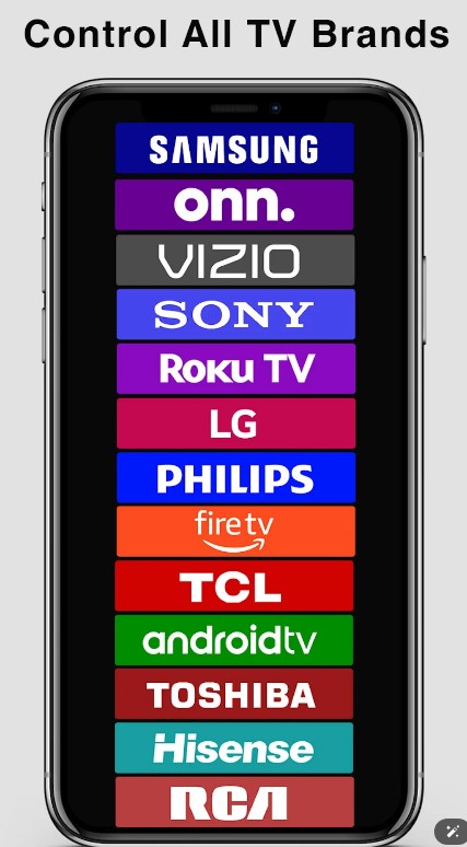 Universal TV Remote Control